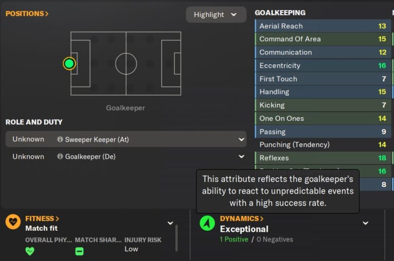 Goalkeepers With the Best Reflexes (Highest Reflexes Attribute in FM