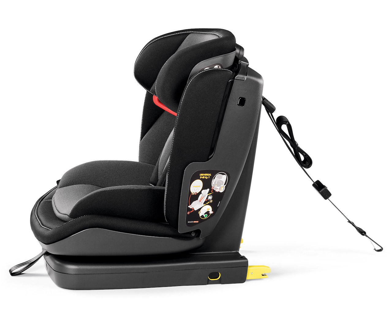 ISOFIX qué es, cómo se usa y por qué es interesante