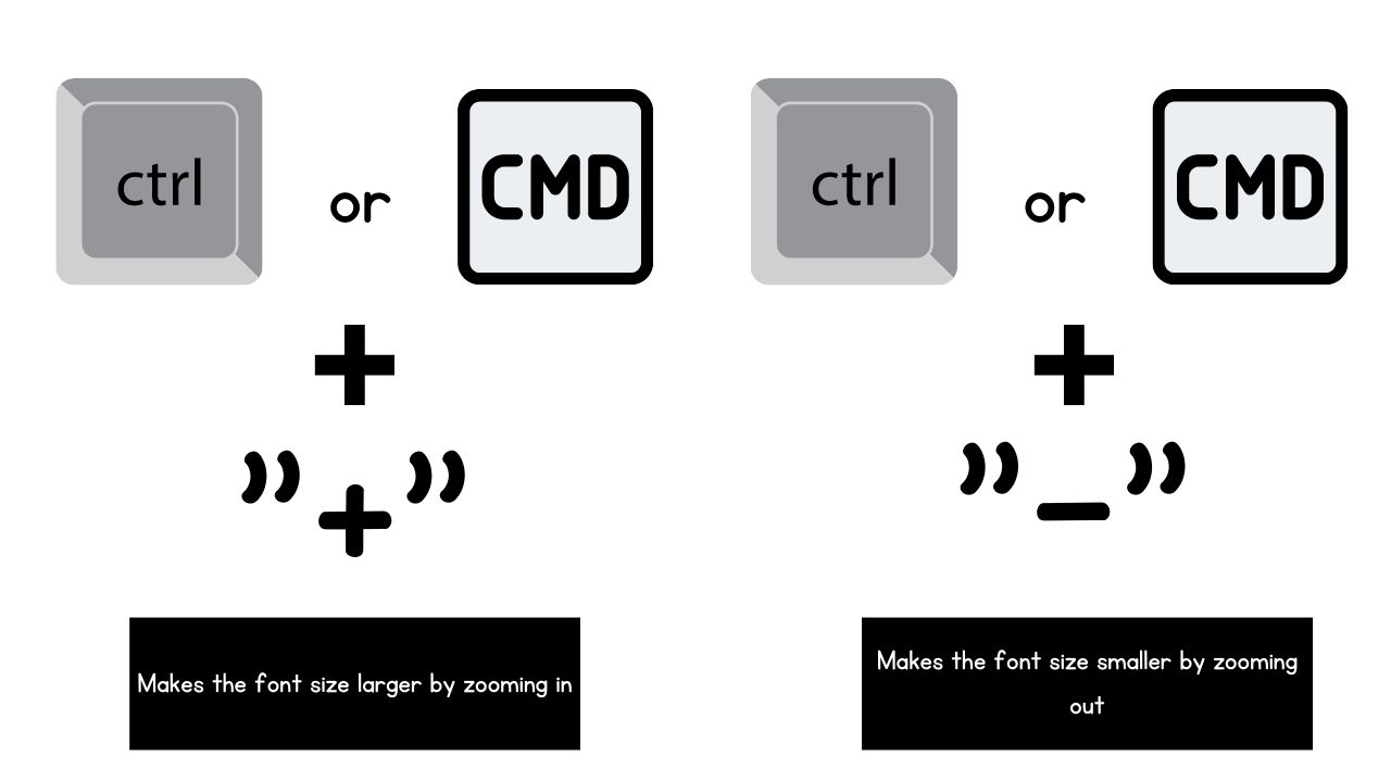 How to Change Font in Notion (Also Font Size) 2024