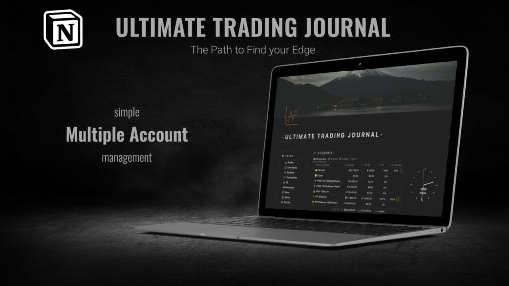 10 Best Notion Trading Journal Templates 2024 (Free & Paid)