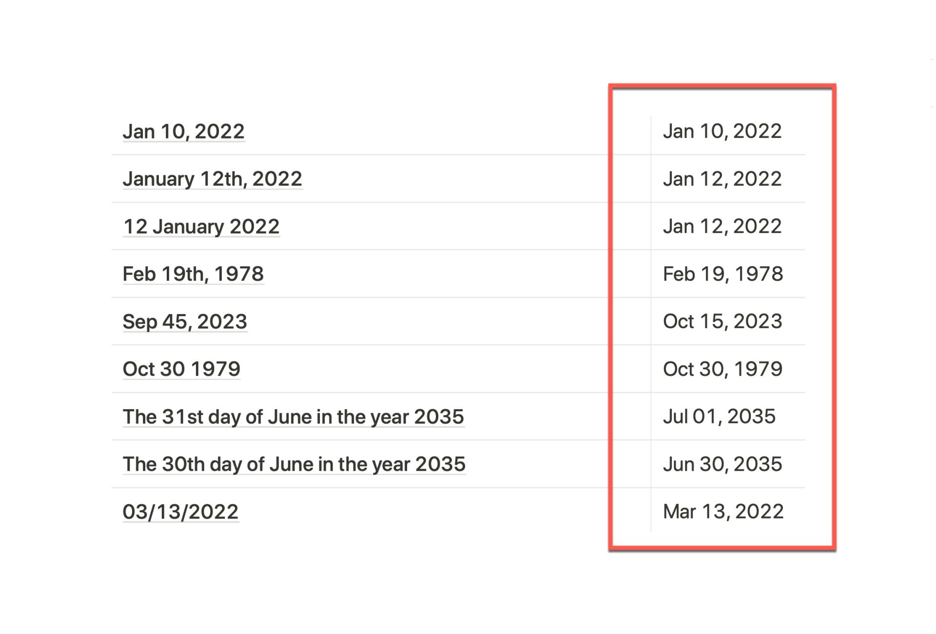 How To Convert Text To Date In Excel 10 Ways Exceldemy Riset