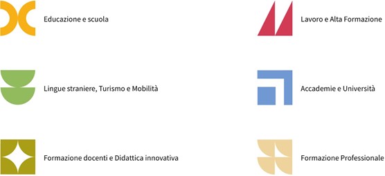 Job & Orienta – Salone Orientamento, Scuola, Formazione E Lavoro – Think 254_x_556_jpg