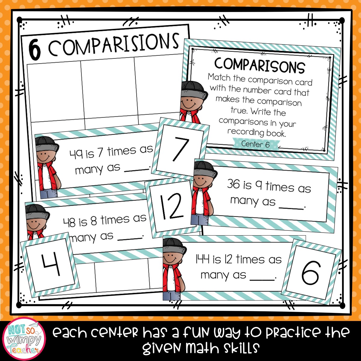 Multiplication Fourth Grade Math Centers - Not So Wimpy Teacher