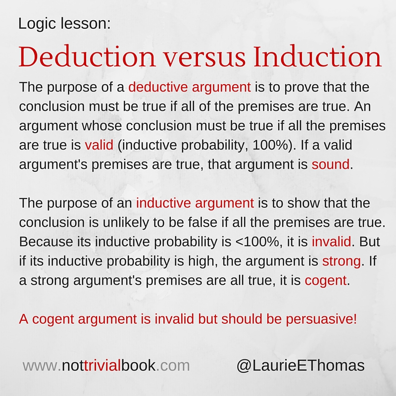 Explanation of inductive versus deductive reasoning