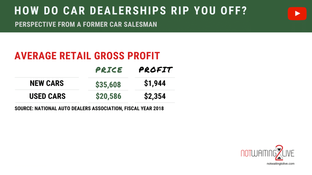 How Car Dealerships Rip You Off not waiting to live
