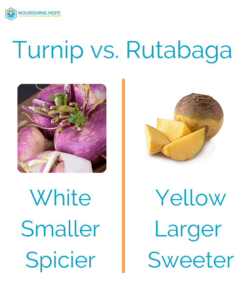 Rutabagas The Hidden Gem for Most Special Diets Nourishing Hope