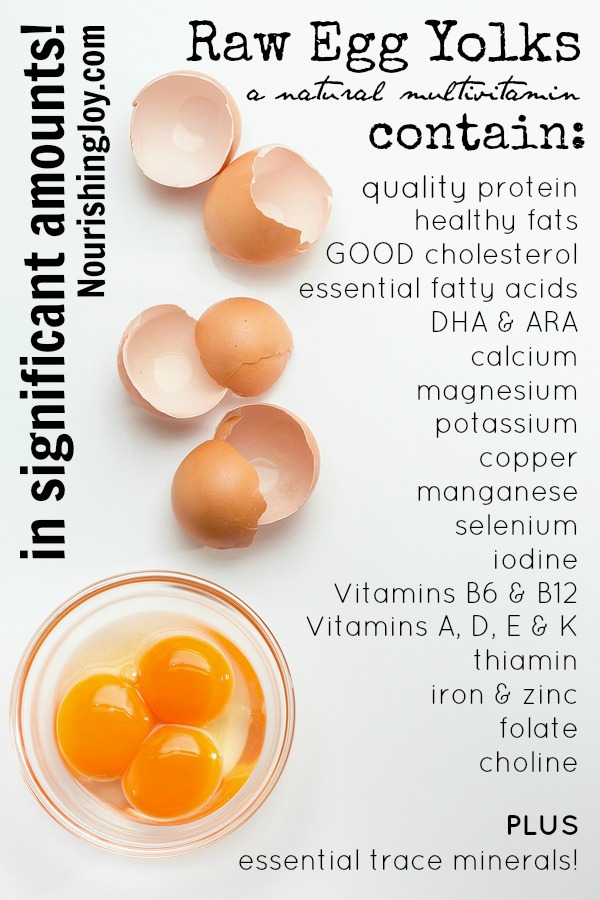 How to Eat More Raw Egg Yolks