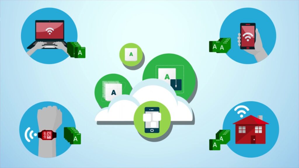 Red Hat Cloud Native Applications Novalis