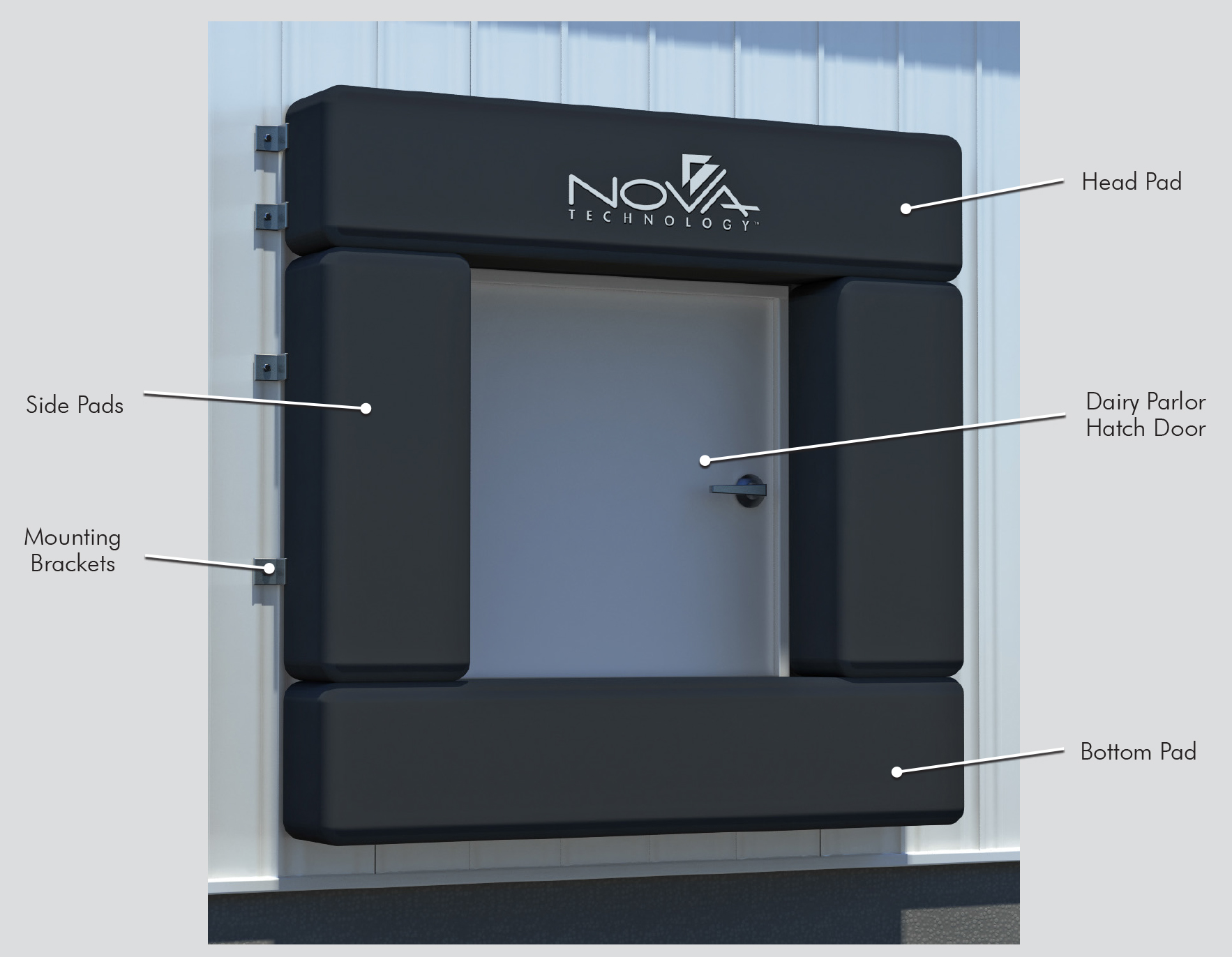 Dairy Seal Nova Technology Loading Dock Equipment
