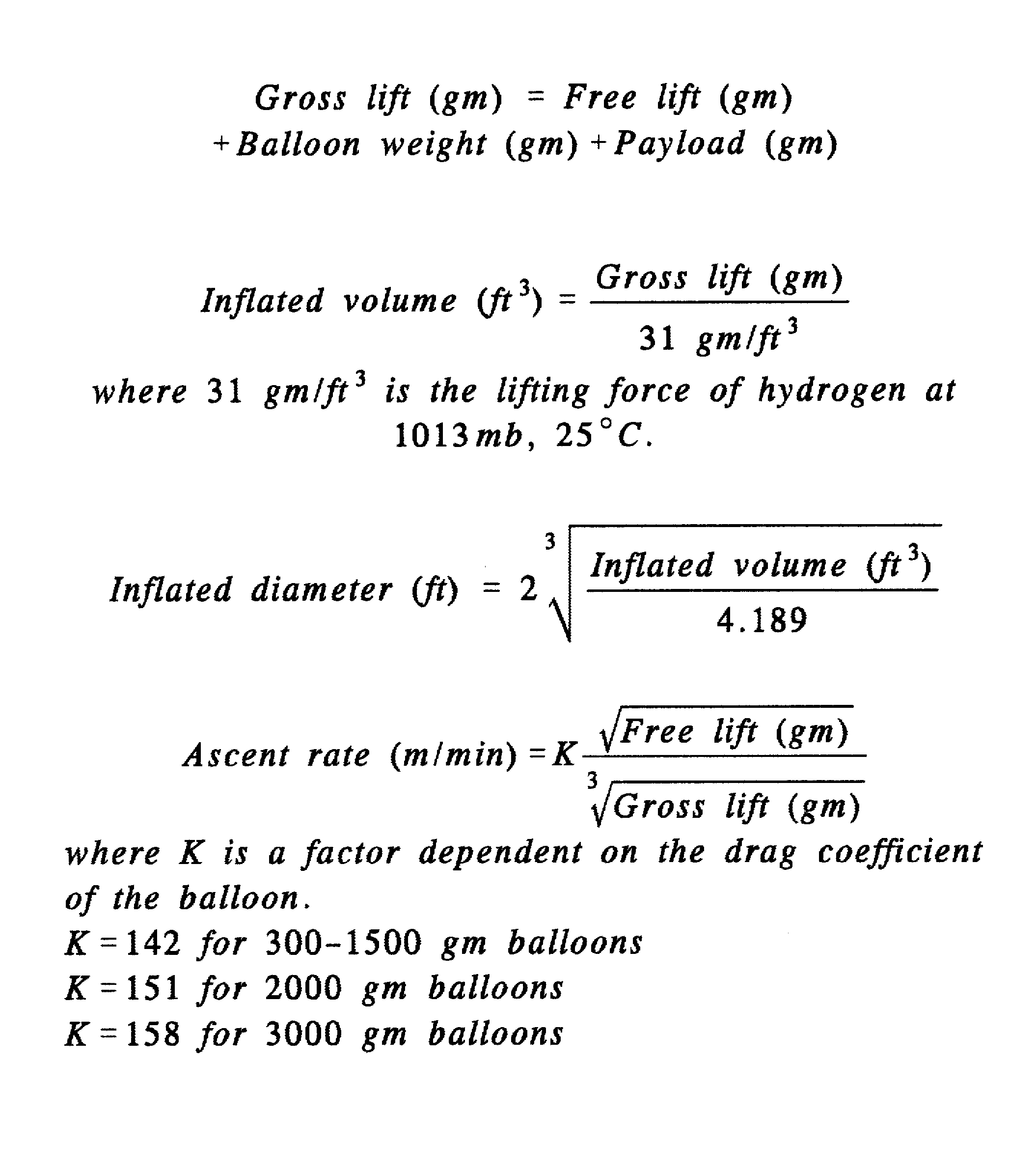 4008200 Series Weather Balloons NovaLynx Corporation