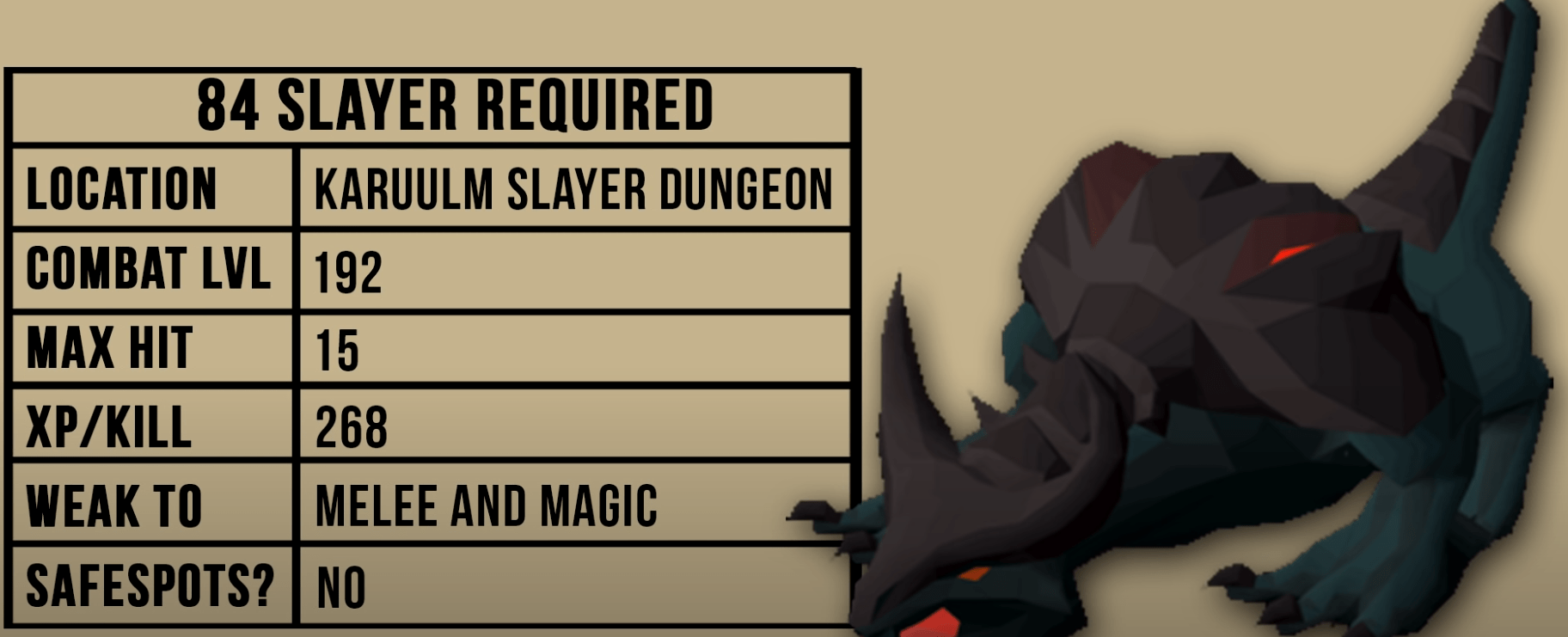 OSRS Drake Slayer Guide Karuulm Slayer Dungeon NovaMMO
