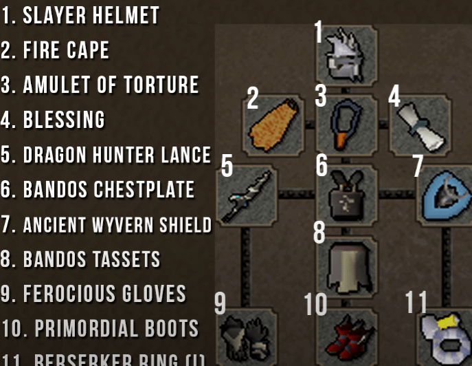 Osrs Skeletal Wyvern Slayer Task Guide NovaMMO