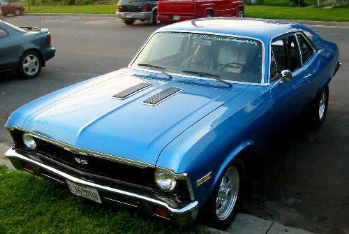 NovaResource 1972 Nova Gallery