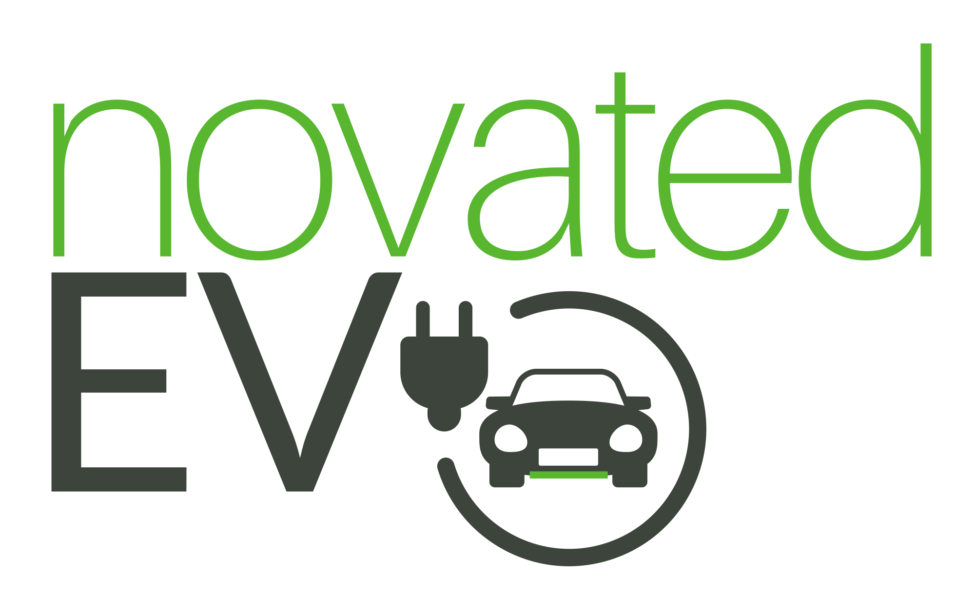 Novated Lease Electric Car EV Novated Lease Calculator PHEV Lease