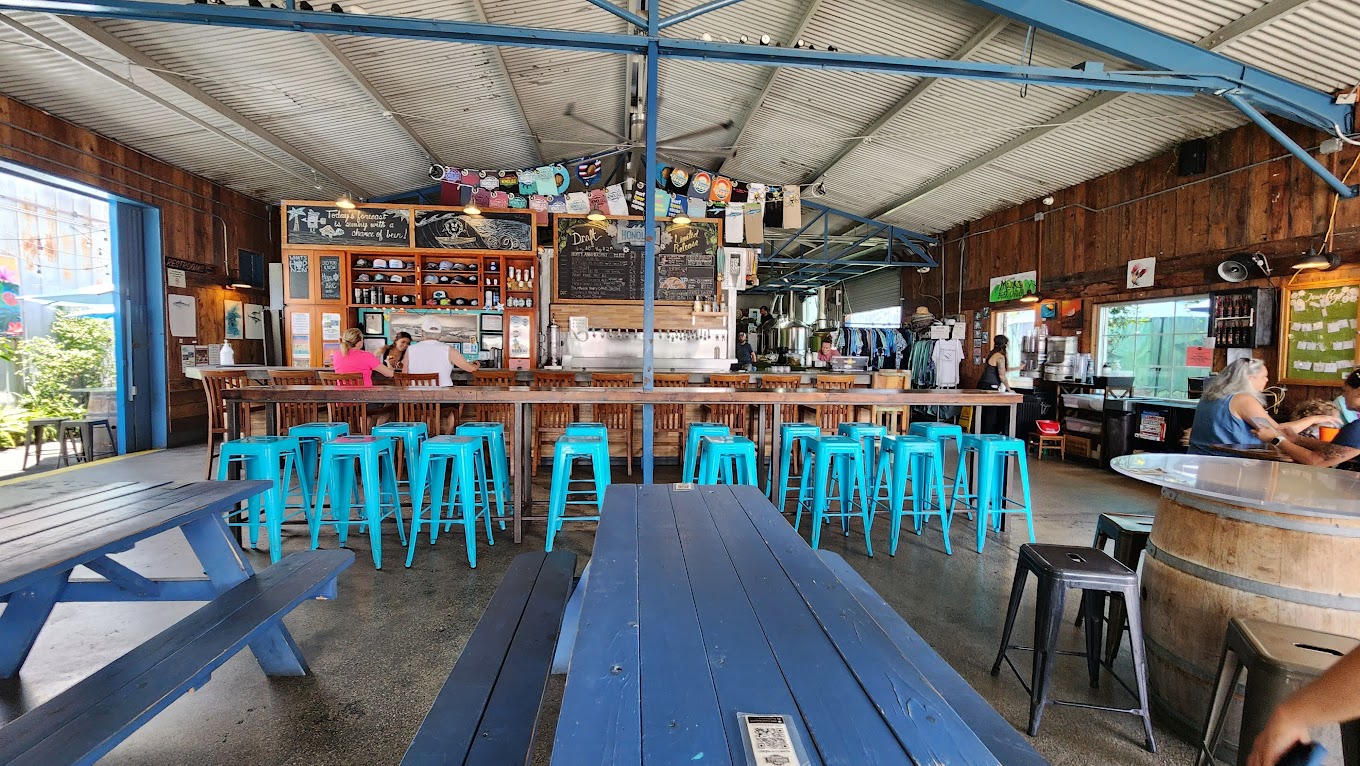 Waikiki Craft Beer & Breweries Novation Realty