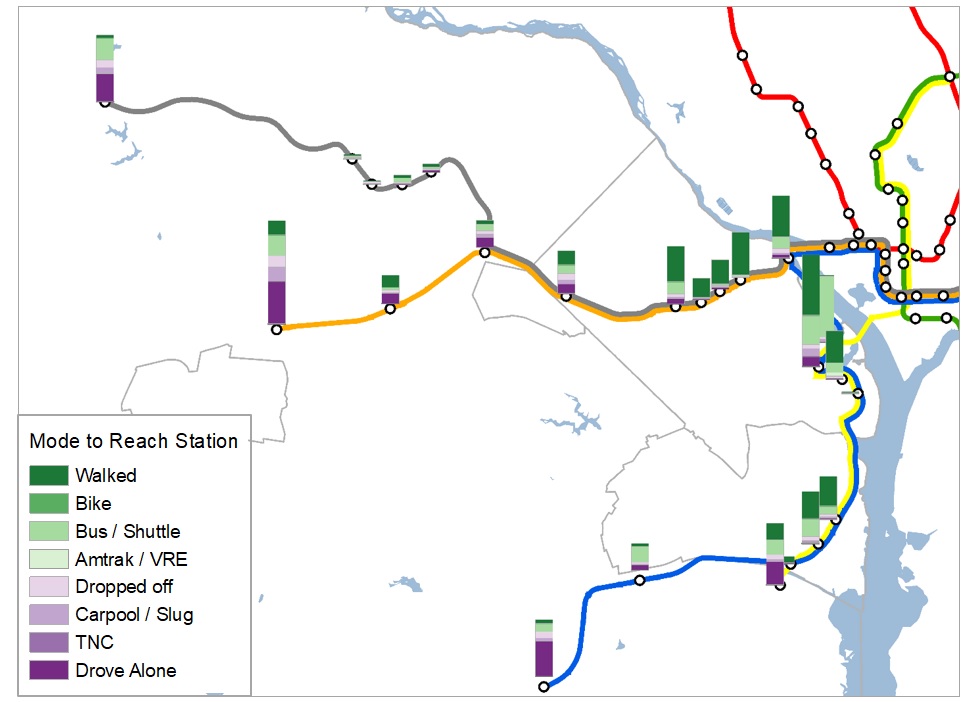 Virginia Metrorail Ridership Analysis Northern Virginia
