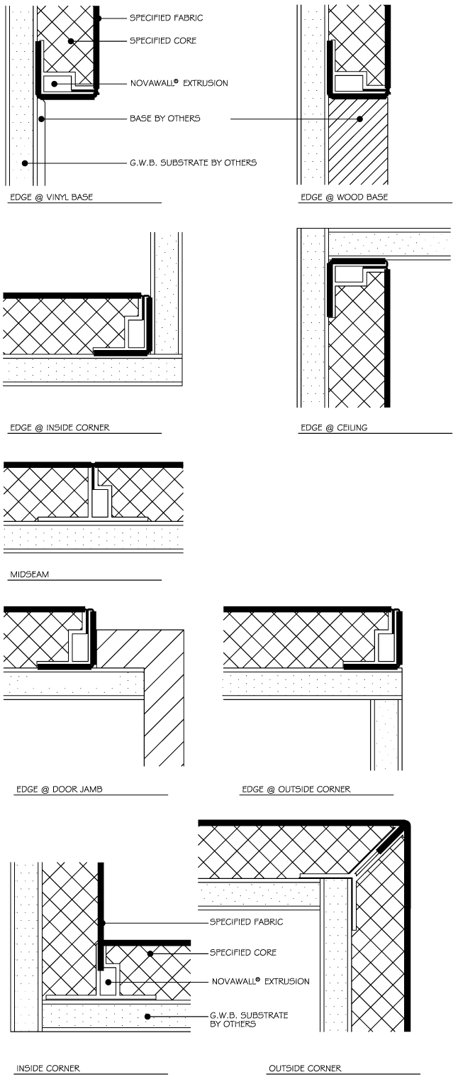 1" Square with Classic Edge System Novawall