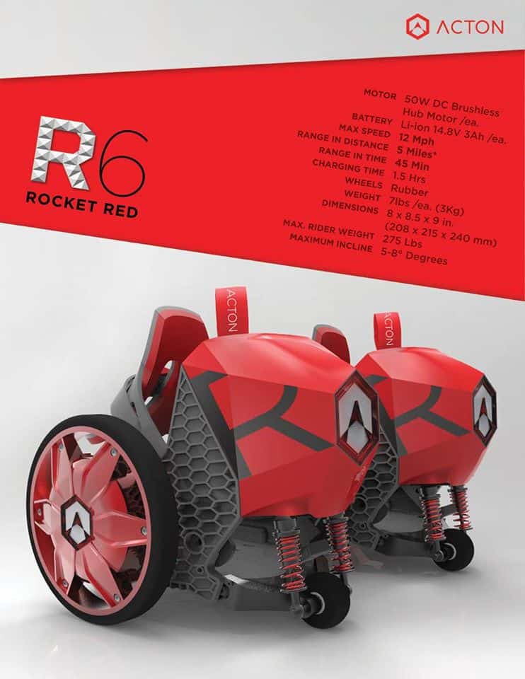 Acton Rocketskates Electric Skates NoveltyStreet