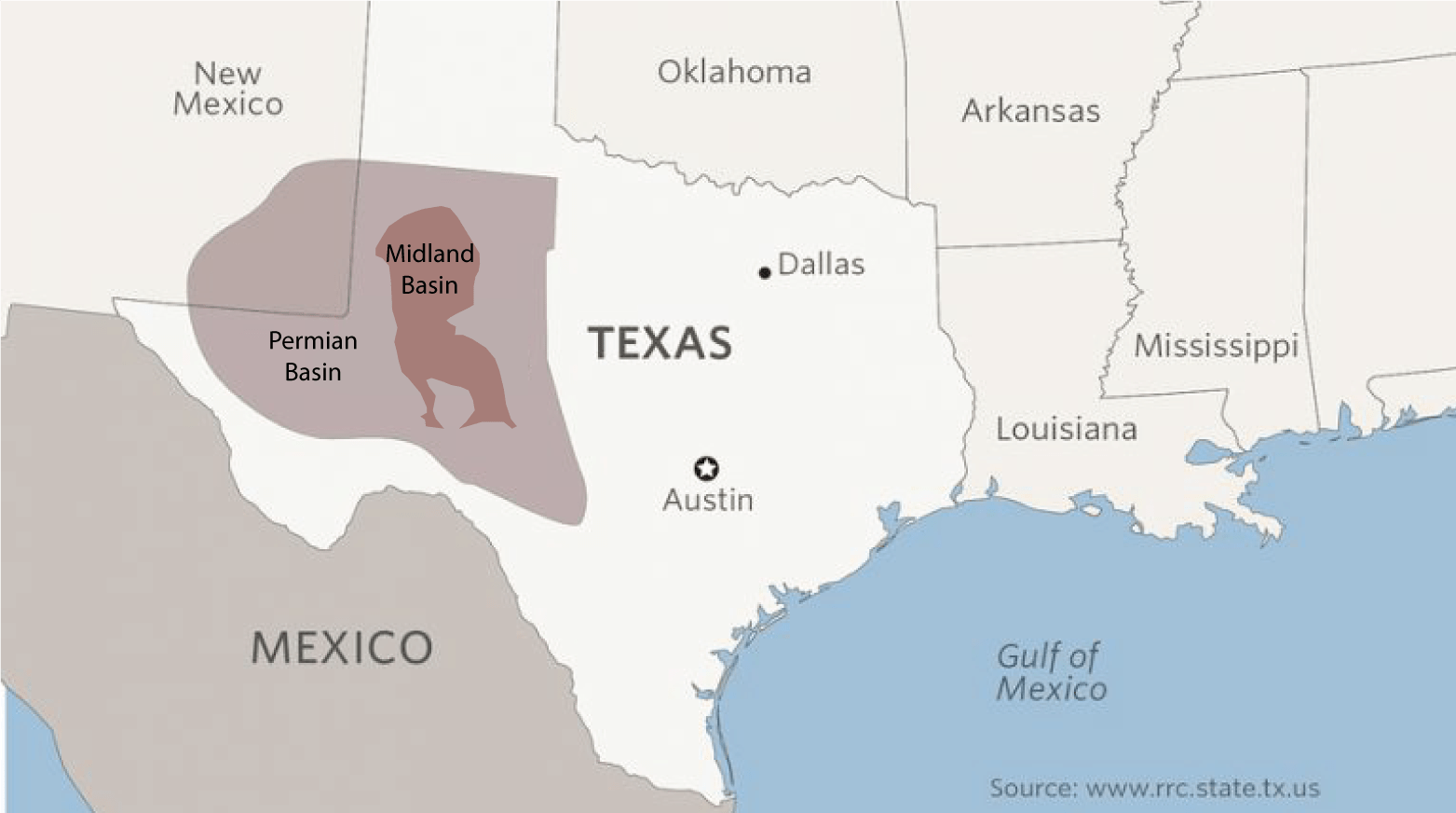 Midland Basin Production Data Stats News & Info Novi Labs
