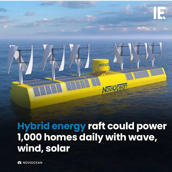 Hybrid energy raft could power 1000 homes a day with wave, wind, solar