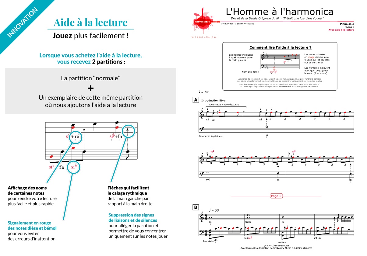 Partition piano L'homme à l'harmonica (Ennio Morricone) Partitions