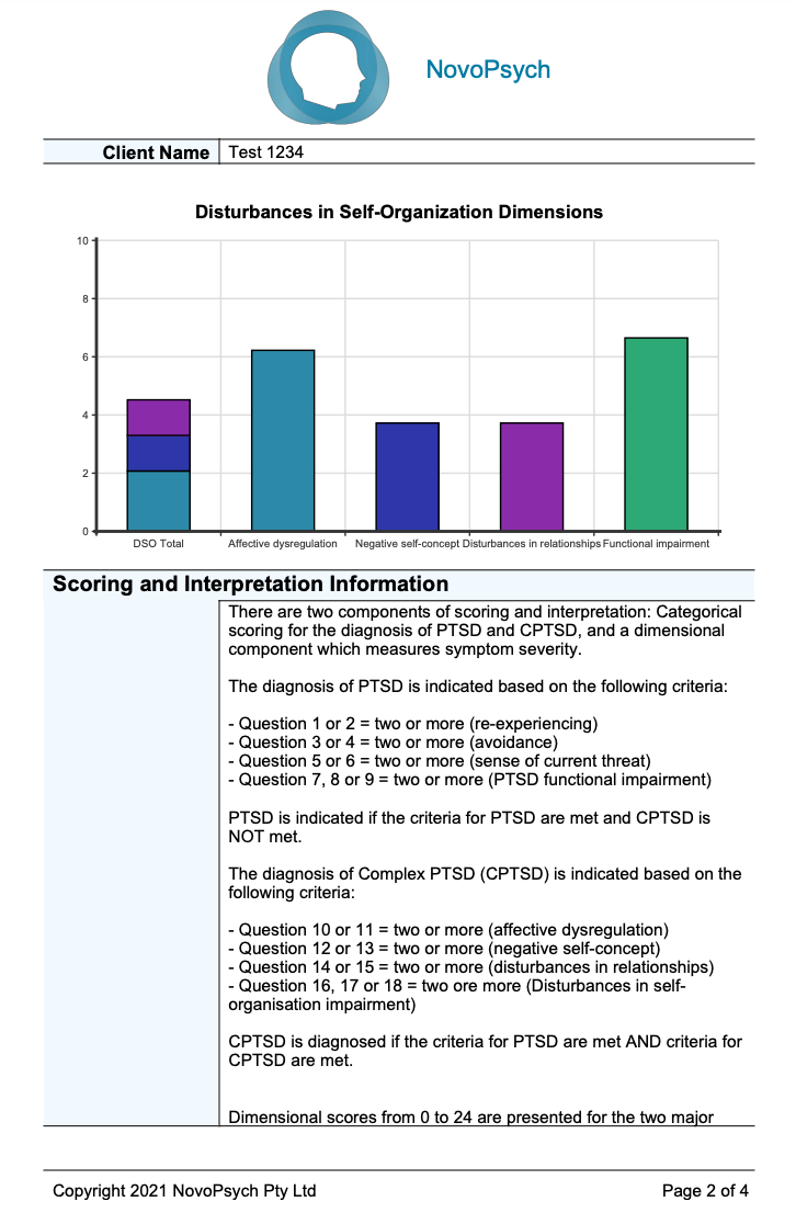 International Trauma Questionnaire (ITQ) NovoPsych