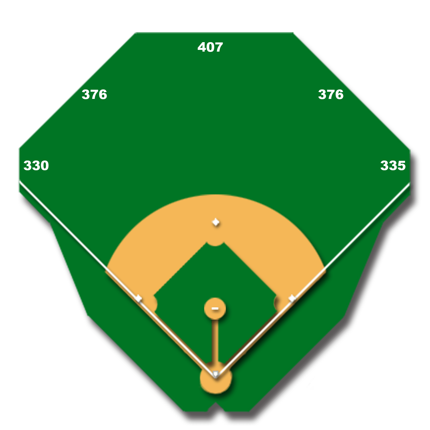 Chase Field Facts & Figures