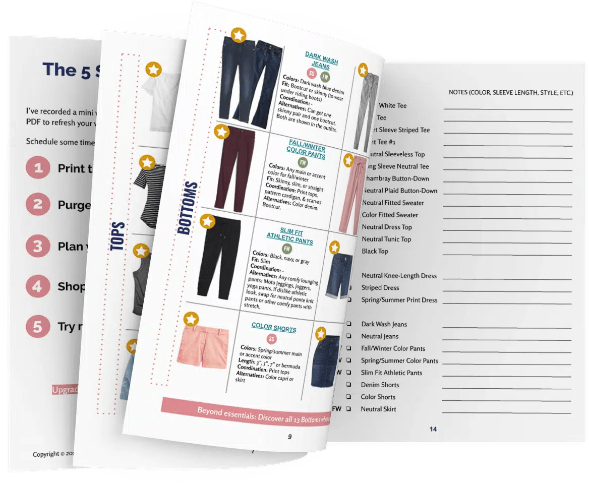 How to Pack a Mini Capsule Wardrobe for Travel in 5 Steps (free