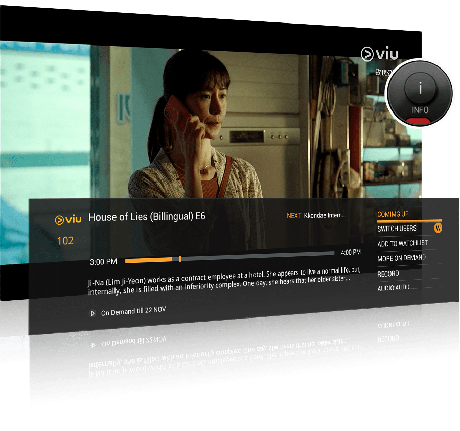Now TV Interface Now TV
