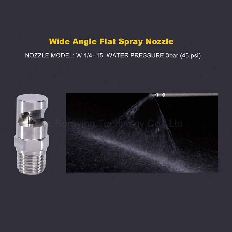 Flat Fan Nozzle Multi Size Flat Fan Spray Nozzles Supplier
