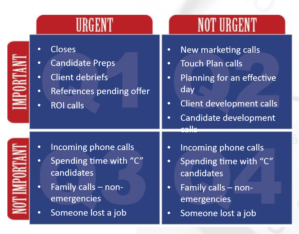A Recruiter’s Guide to Time Management NPAworldwide