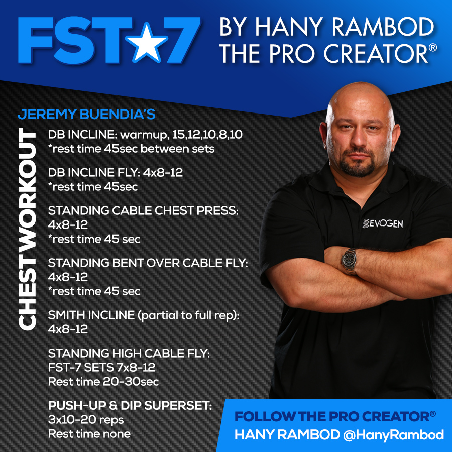 IFBB Bikini Pro Amanda Latona FST7 Training Workout with Hany Rambod