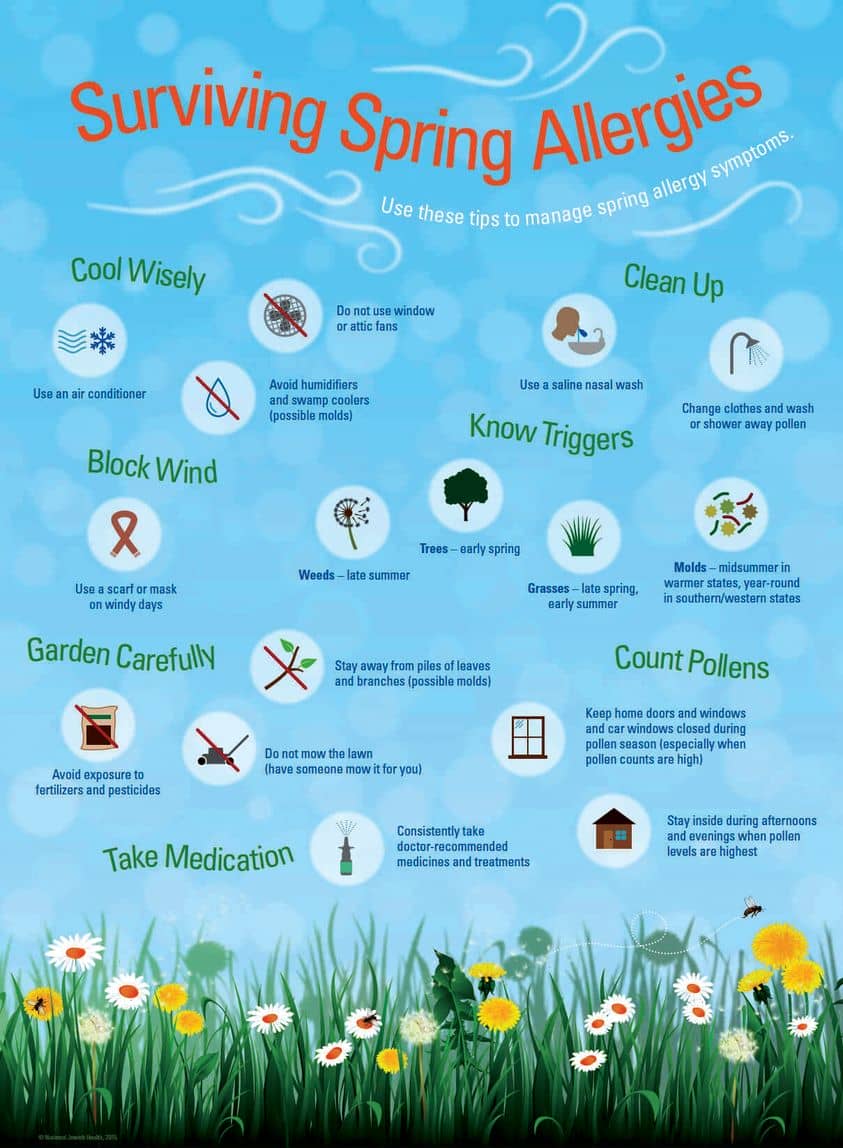 Spring Allergies NPL