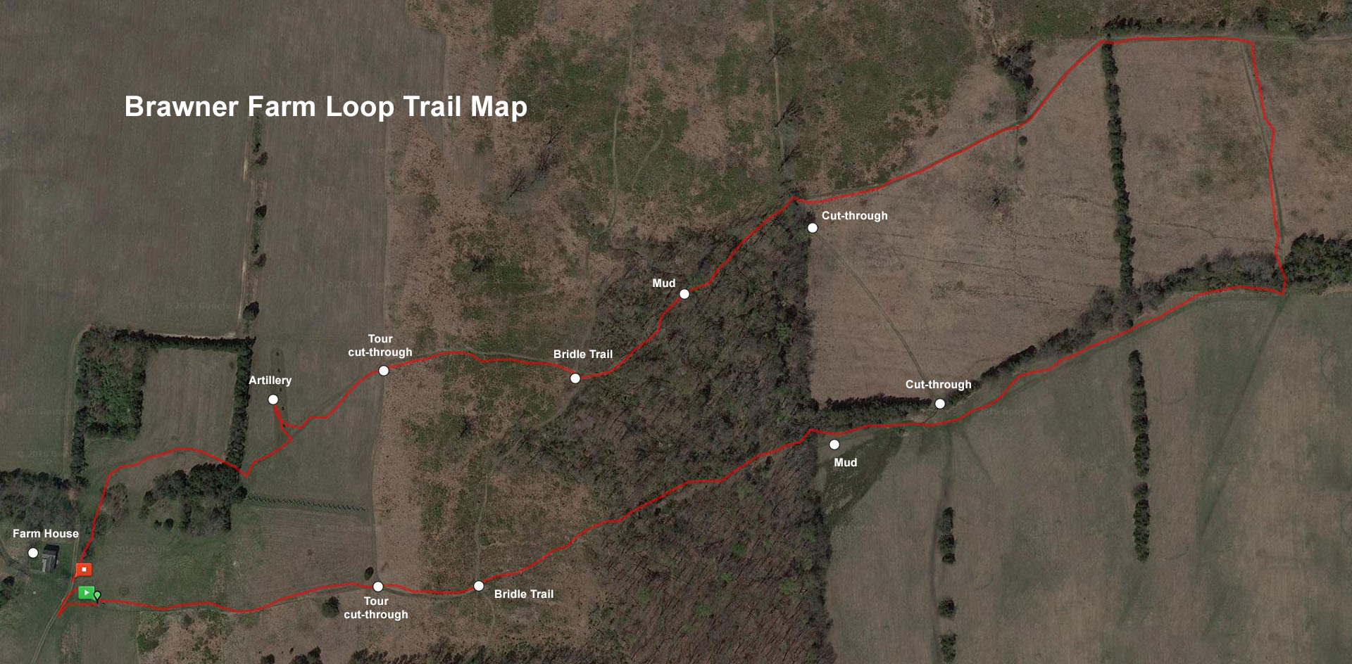 Manassas National Battlefield Park BRAWNER FARM LOOP TRAIL Bringing