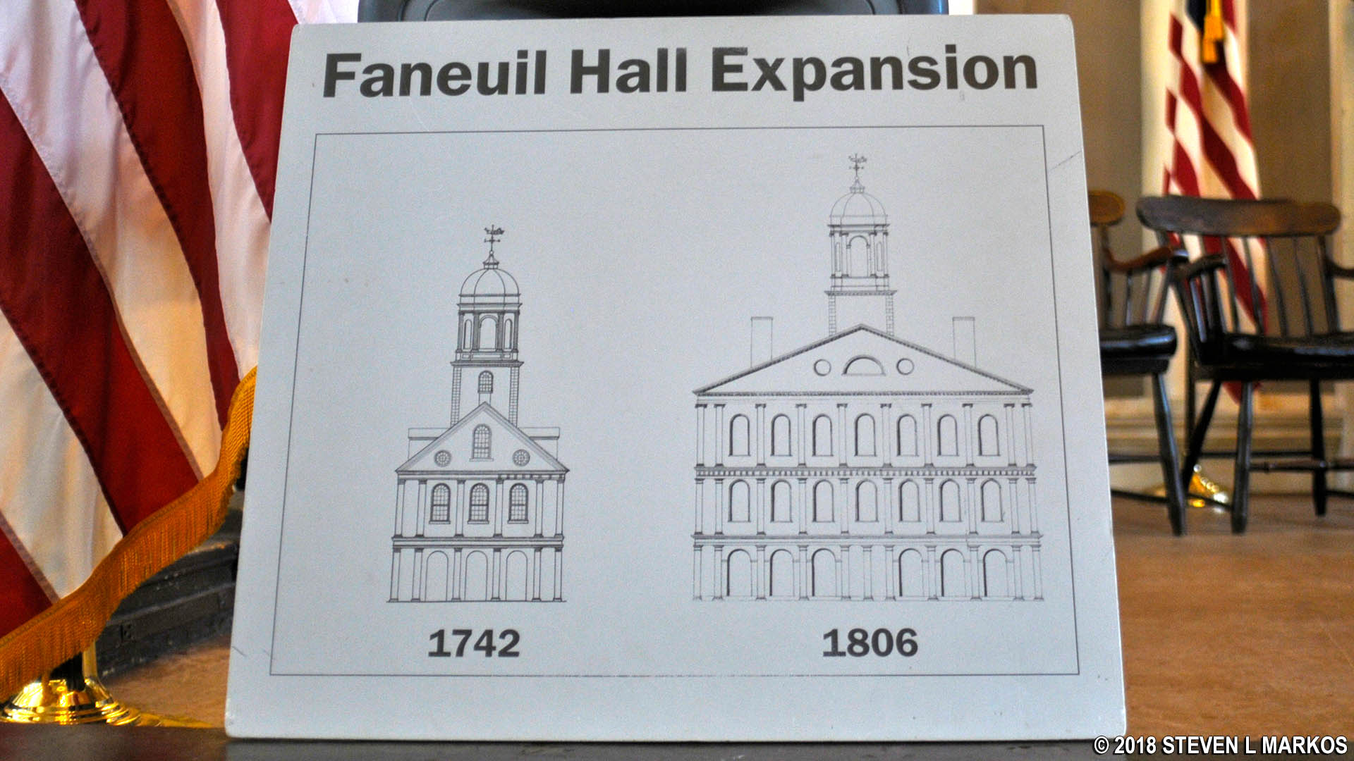 Boston National Historical Park FANEUIL HALL Bringing you America