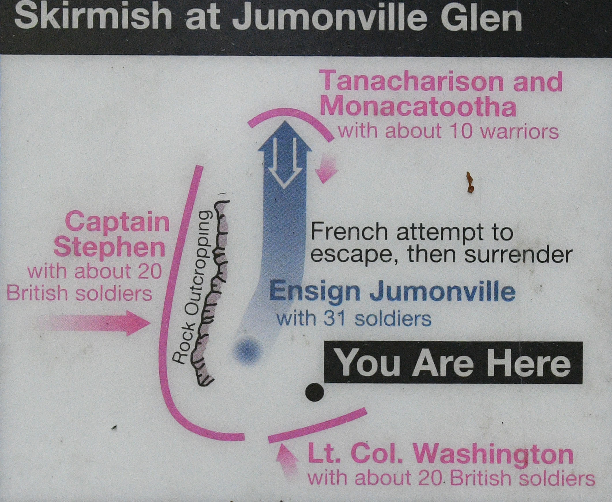 Fort Necessity National Battlefield JUMONVILLE GLEN