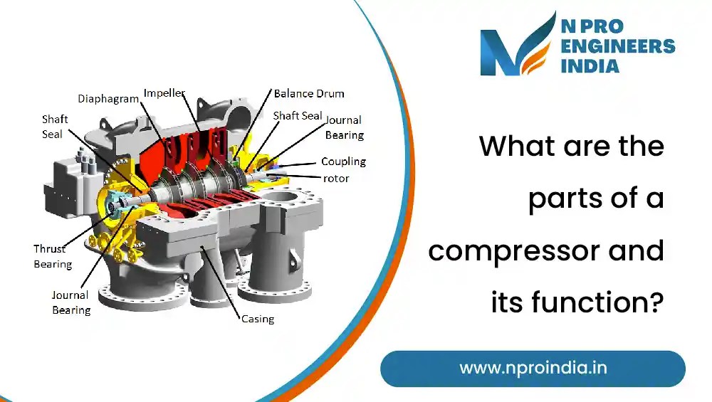 What Are the Parts of a Compressor and Their Functions?
