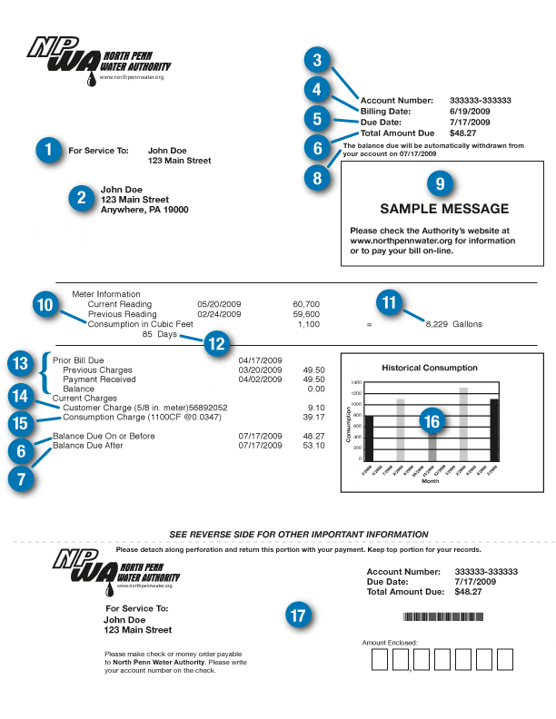 Understanding Your Bill North Penn Water Authority
