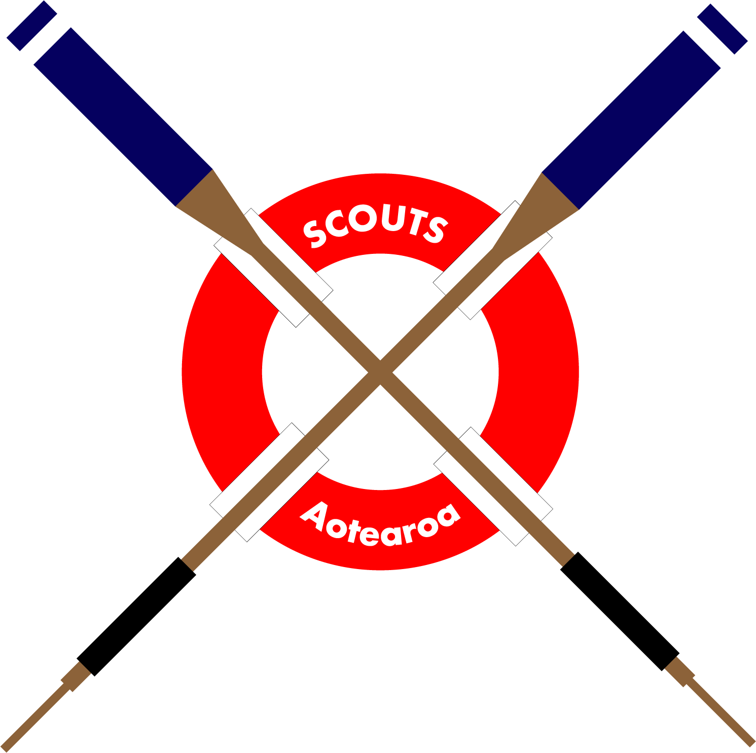 Online Forms 29th National Scout Regatta 2021