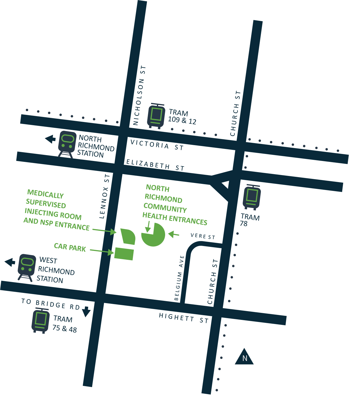 Contact North Richmond Community Health