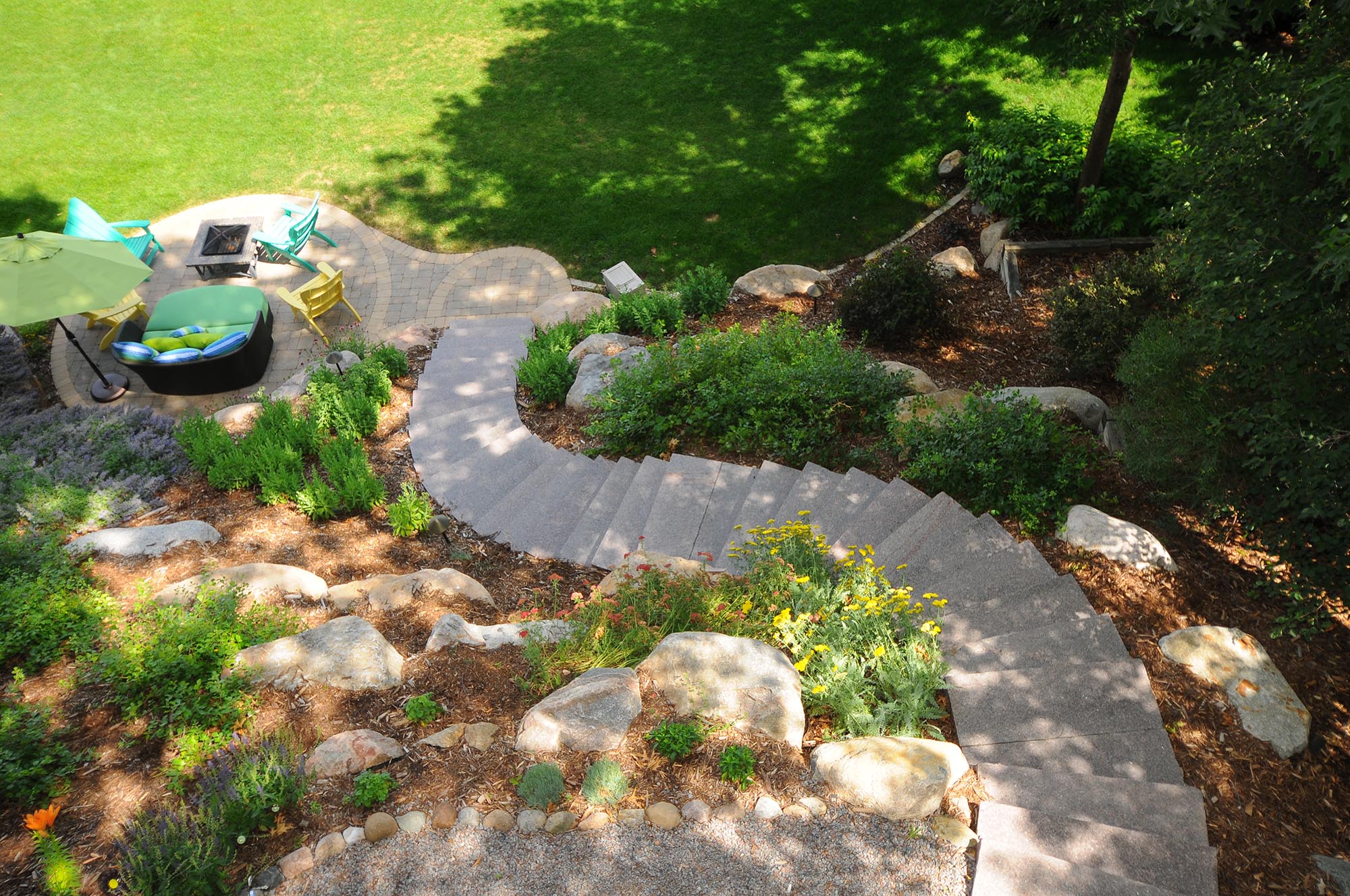 Lake Hillside Landscape NRD Landscape