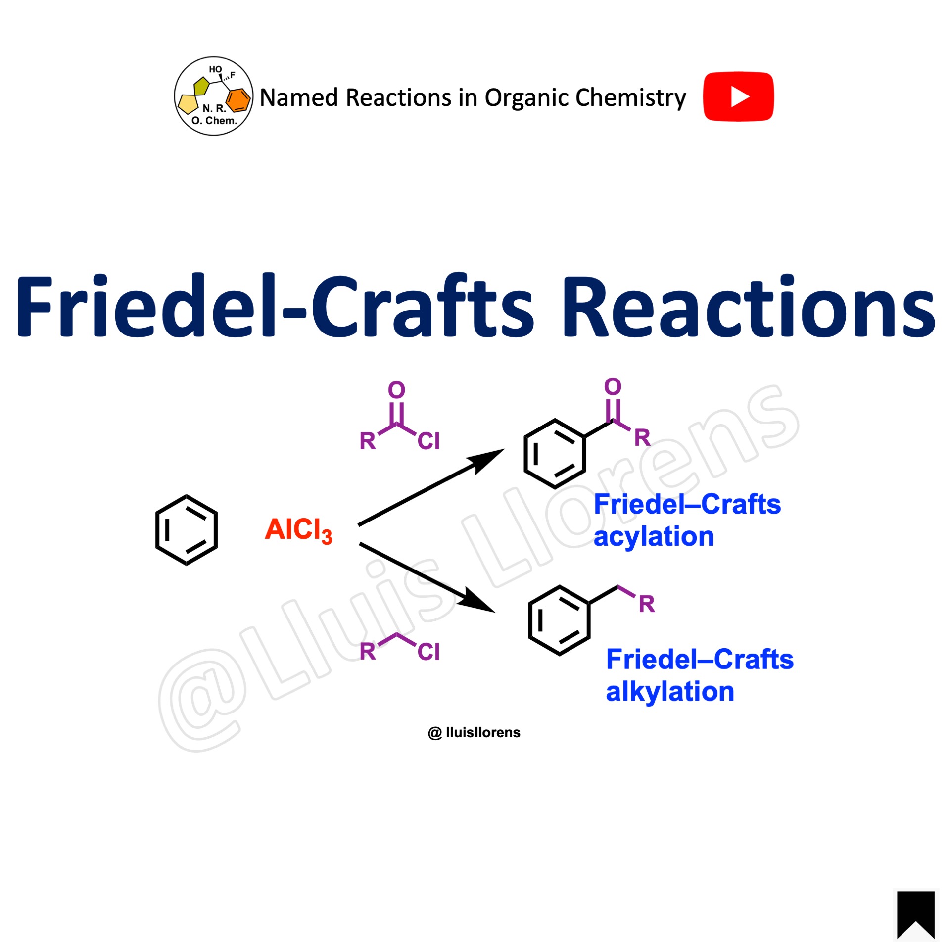 FriedelCrafts Reactions