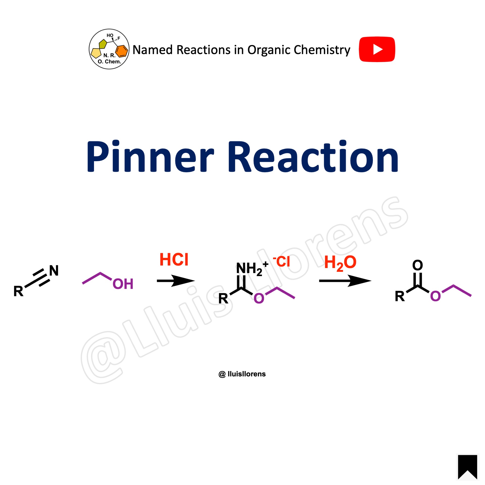 Pinner Reaction