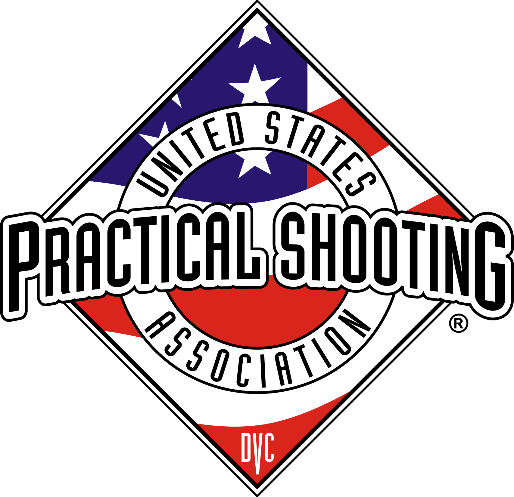 USPSA Rules History