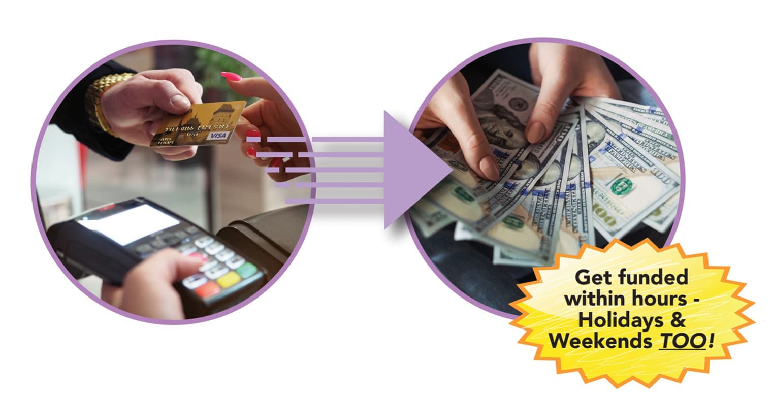 NRS Pay Rapid Same Day Funding