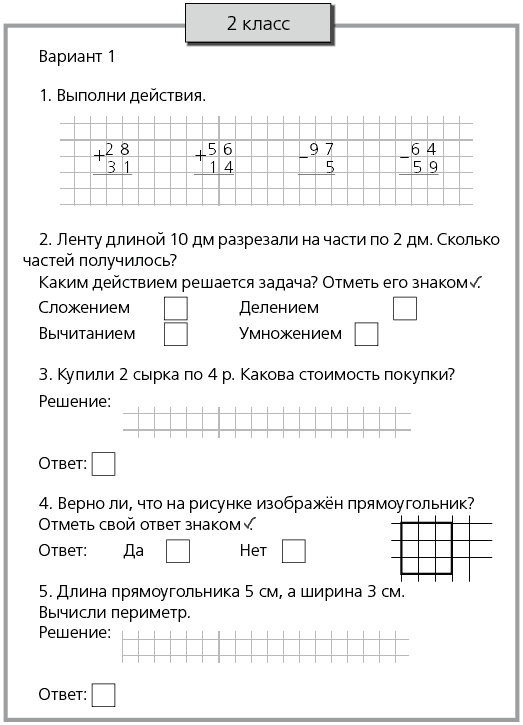 Blog Posts historyofis