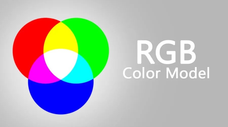 What is RGB Understanding the RGB Color Model and the Fundamentals of