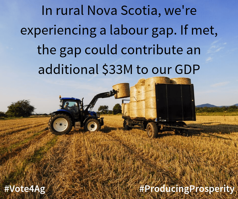 Canada’s AgriFood Industry drive our national economy Nova Scotia