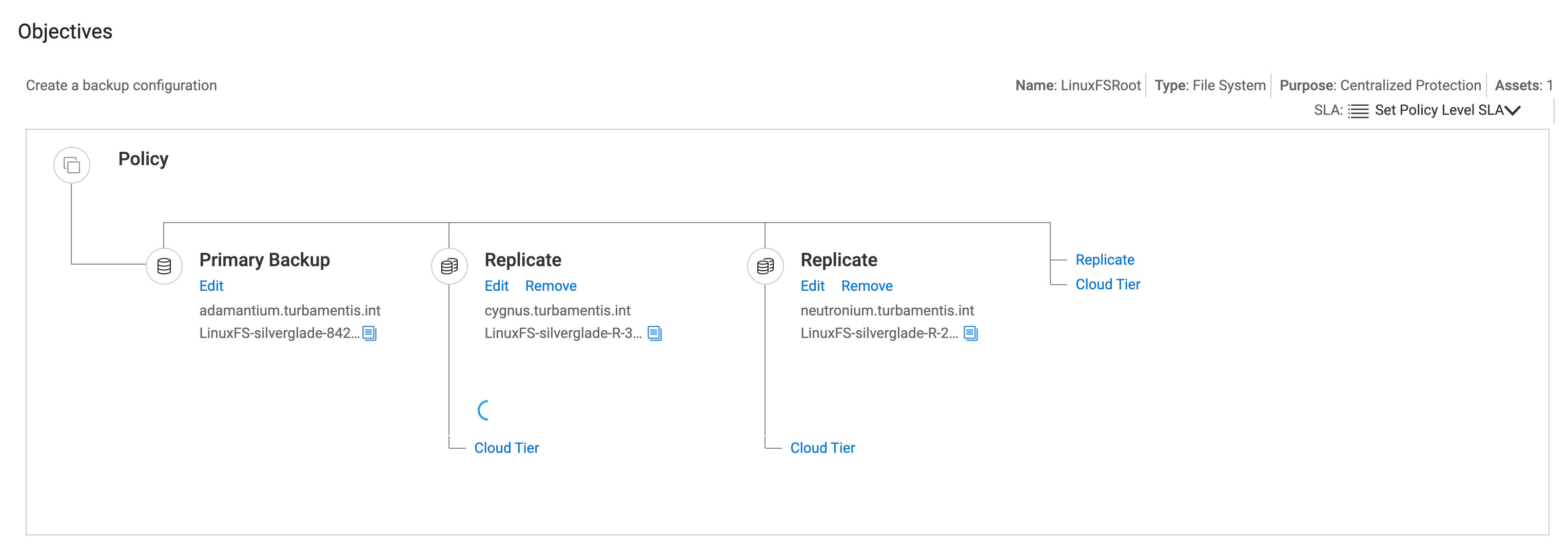 Assorted Musings (Episode 4) Data Protection Hub