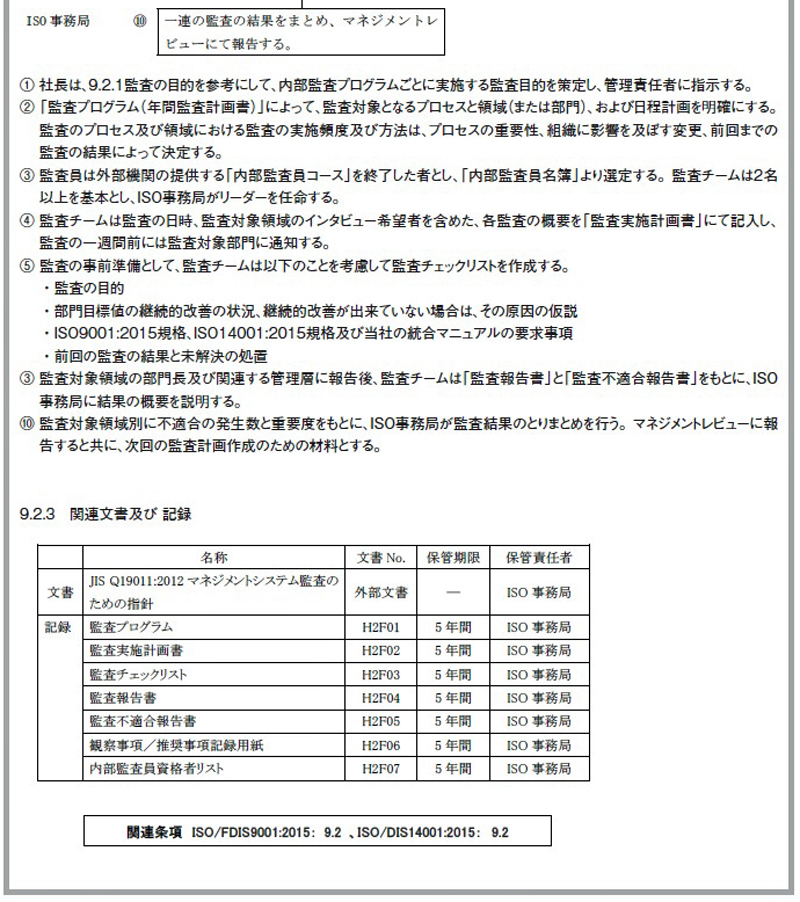 ISO9001/ISO14001 2015年版改定